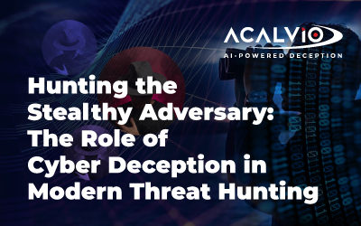 Hunting the Stealthy Adversary: The Role of Cyber Deception in Modern Threat Hunting